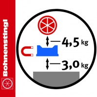 Podstawa magnetyczna do tyczenia i oznaczania punktów Bohnenstingl
